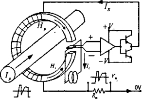 針對特殊需求定制開發(fā)的專業(yè)領(lǐng)域?qū)Ｓ渺o音發(fā)電設(shè)備概覽